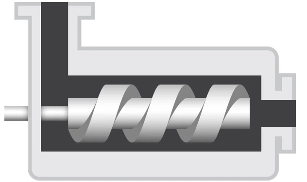 single-screw extruder single-screw extruder