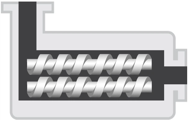 twin-screw extruder twin-screw extruder